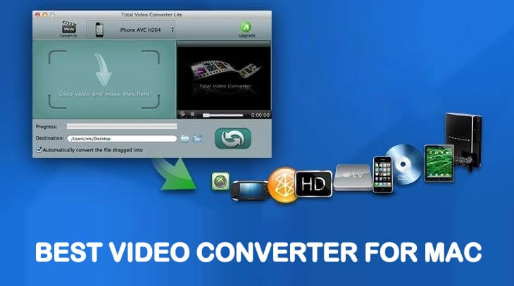 video file coverter for mac